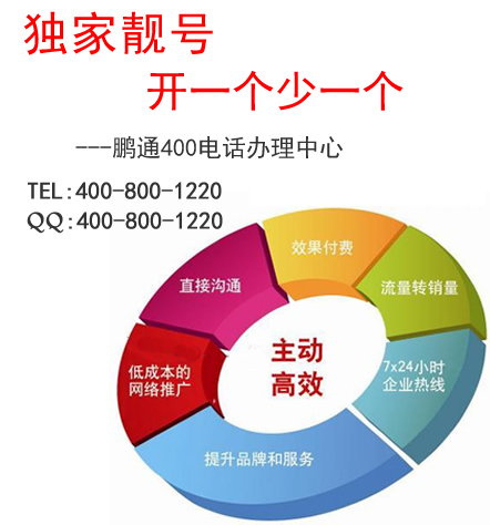 有效用升高企業(yè)服務(wù)手段的關(guān)鍵手法——400電話申請