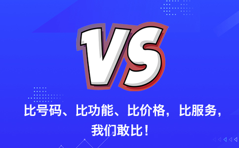 企業(yè)申請400電話需要的費用