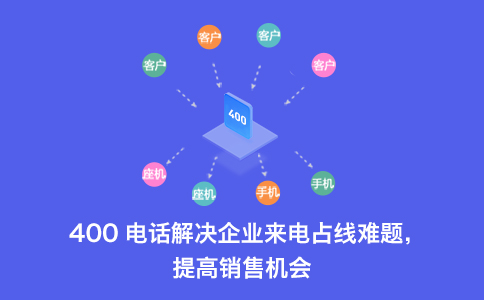 400電話(huà)免費(fèi)申請(qǐng)辦理詳解