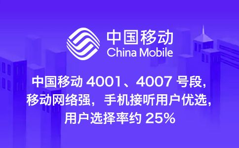 400電話收費(fèi)怎么收呢