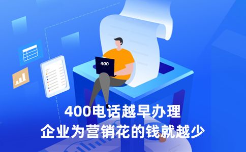 開通400電話