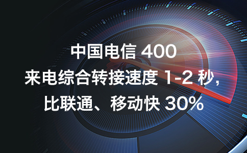 400電話與固定電話區(qū)別